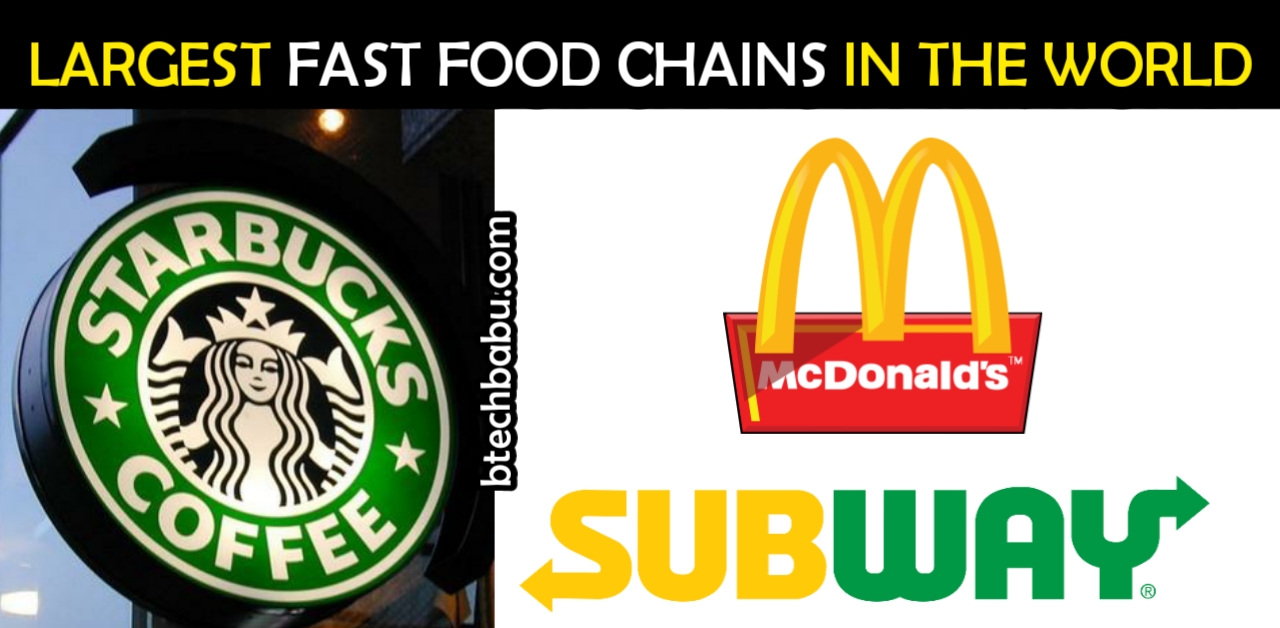 largest fast-food restaurant chain in the world analysis by 2020 - b.techbabu