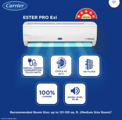 Carrier 1.5 Ton 5 Star Inverter Split AC