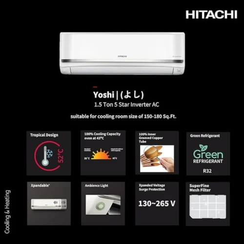 Hitachi 1.5 Ton 5 Star Inverter Split AC