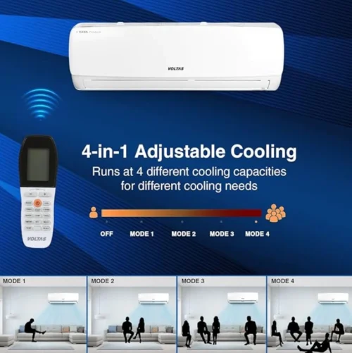 Voltas 1.5 Ton 5 Star Inverter Split AC