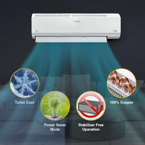 Whirlpool 1.5 Ton 5 Star Inverter Split AC