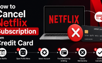 How to Cancel Netflix Subscription from Credit Card