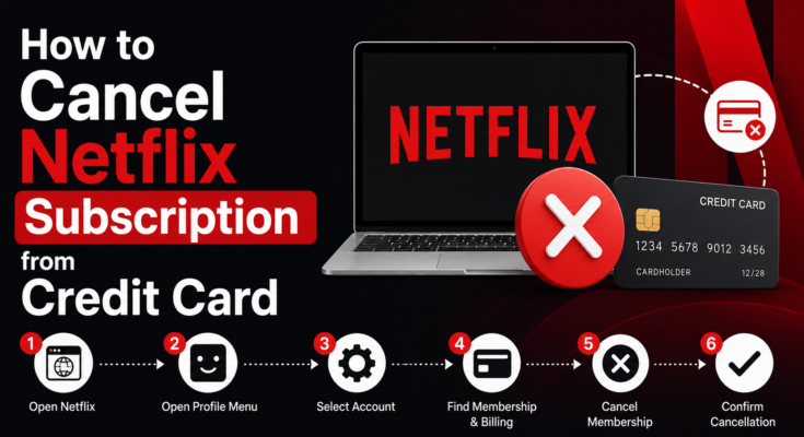 How to Cancel Netflix Subscription from Credit Card