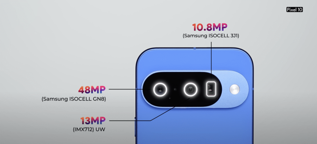 Google Pixel 10 Display & Visual Experience
