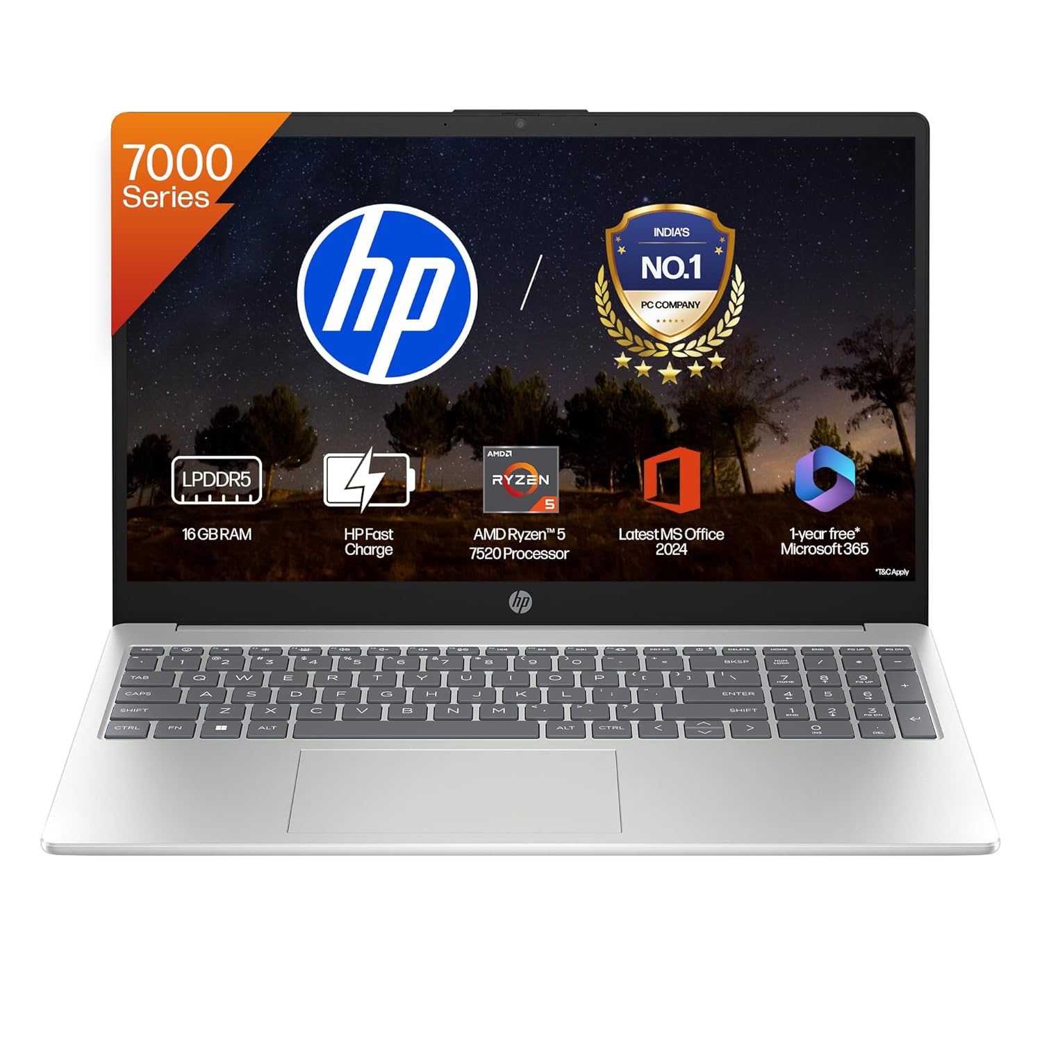 HP Pavilion 15 (AMD Ryzen 5 7520U)